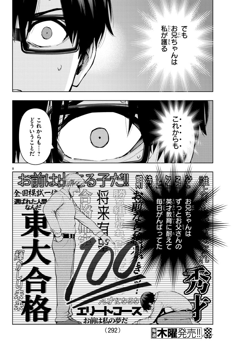 Mahou Shoujo Site - Chapter 53 - Page 8