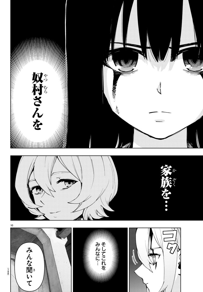 Mahou Shoujo Site - Chapter 59 - Page 10