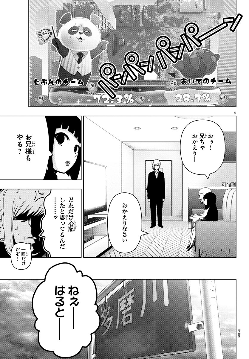 Mahou Shoujo Site - Chapter 80 - Page 9