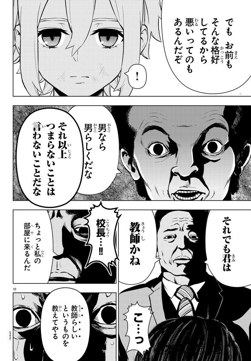 Mahou Shoujo Site - Chapter 81 - Page 9