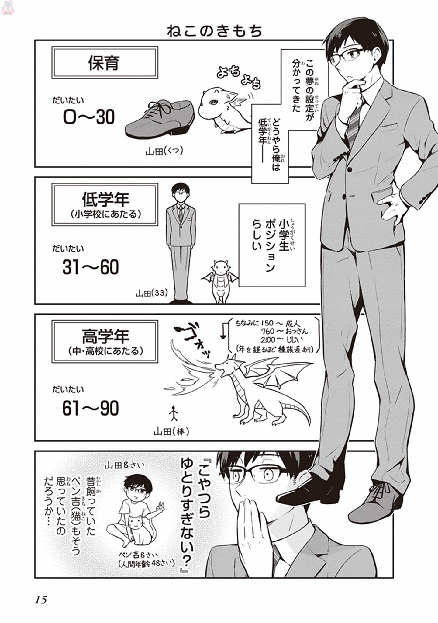 Maou no Kawaii Yamada wa Yoiko - Chapter 1 - Page 13