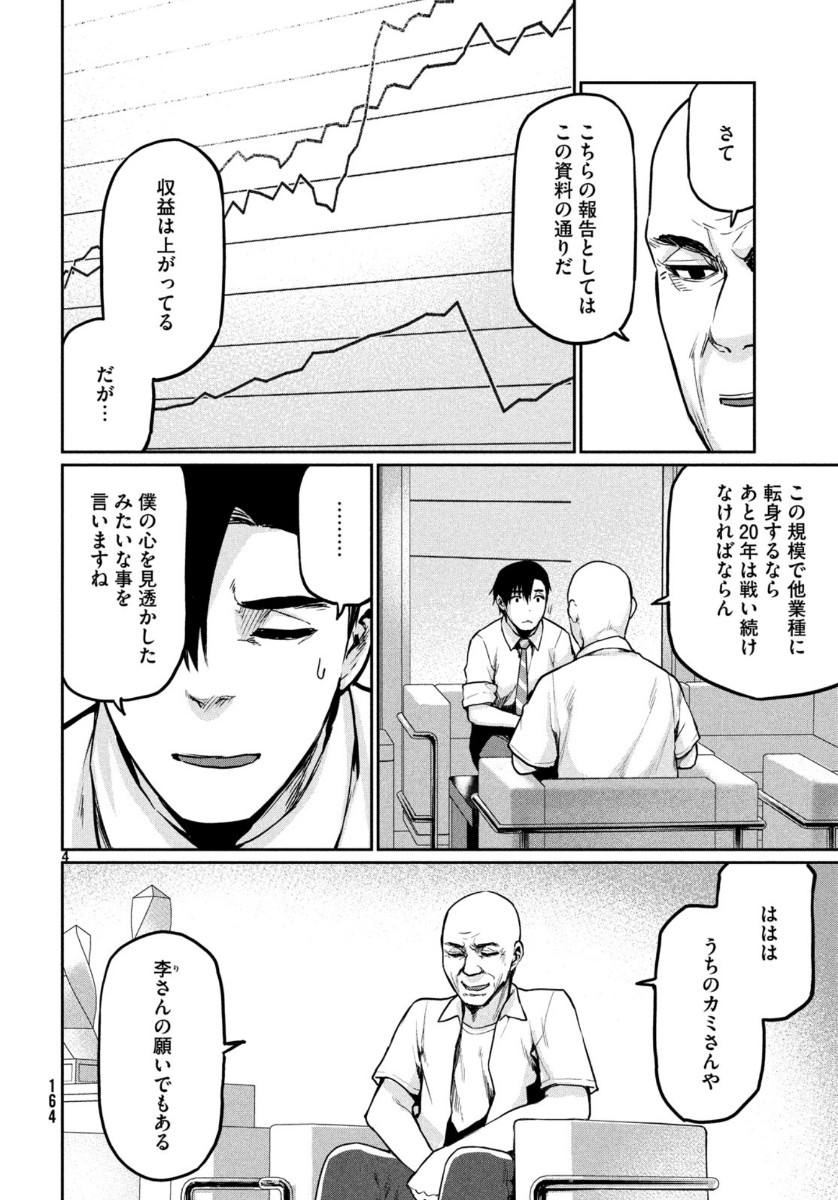 Marginal Operation - Chapter 76 - Page 4