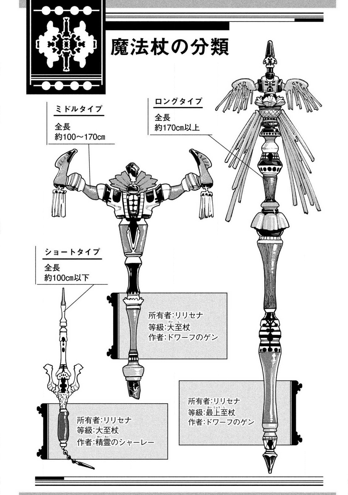 Maryoku Kare no Dark Elf - Chapter 3.1 - Page 7