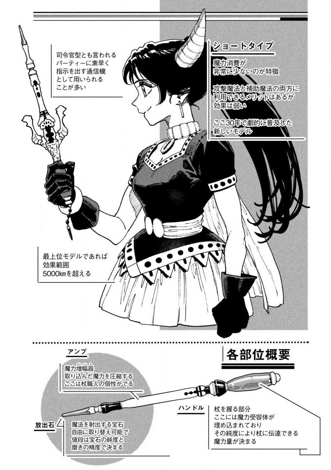 Maryoku Kare no Dark Elf - Chapter 3.1 - Page 9