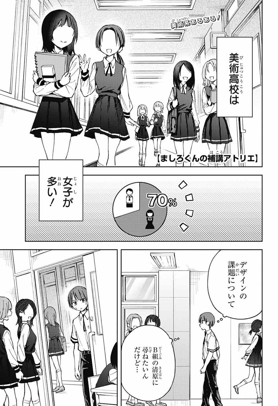 Mashiro-kun no Hokou Atelier - Chapter 11 - Page 1