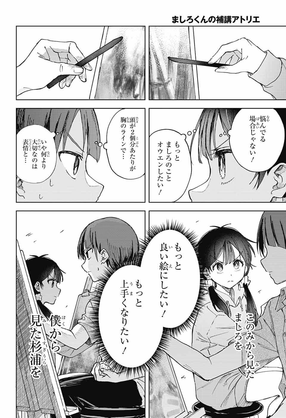 Mashiro-kun no Hokou Atelier - Chapter 9 - Page 28