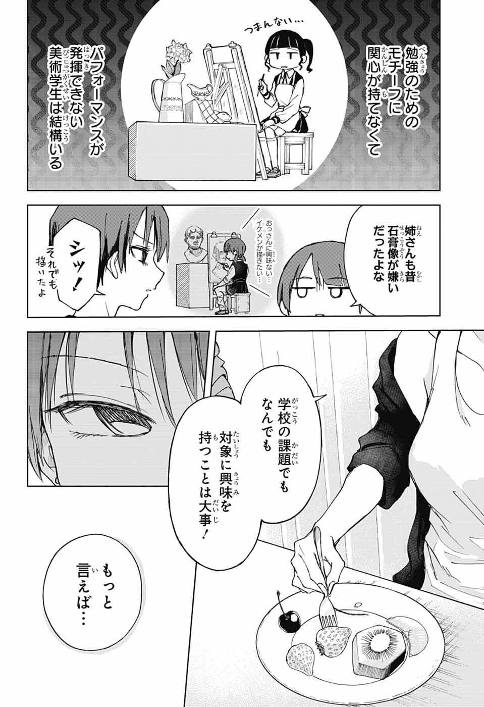 Mashiro-kun no Hokou Atelier - Chapter 9 - Page 6