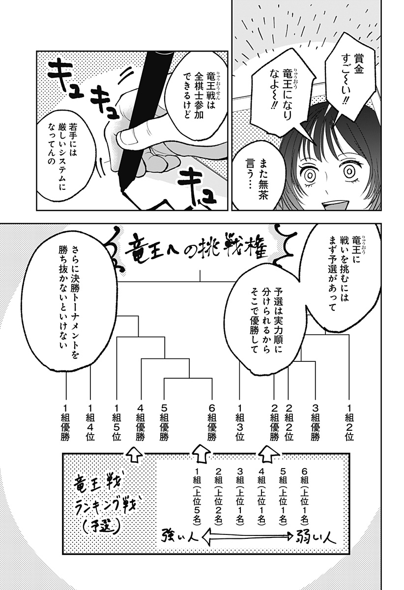 目の前の神様 Chap 8 - Next Chap 9