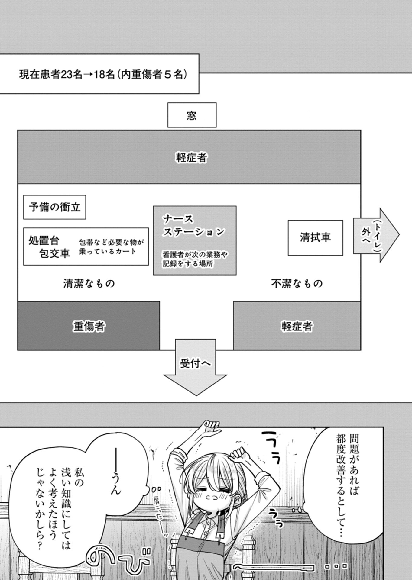 Me no Mae no Sangeki de Zense wo Omoidashitakedo, Amarini mo Mondai Yamazumi de Ippai Ippaidesu. - Chapter 12.1 - Page 11