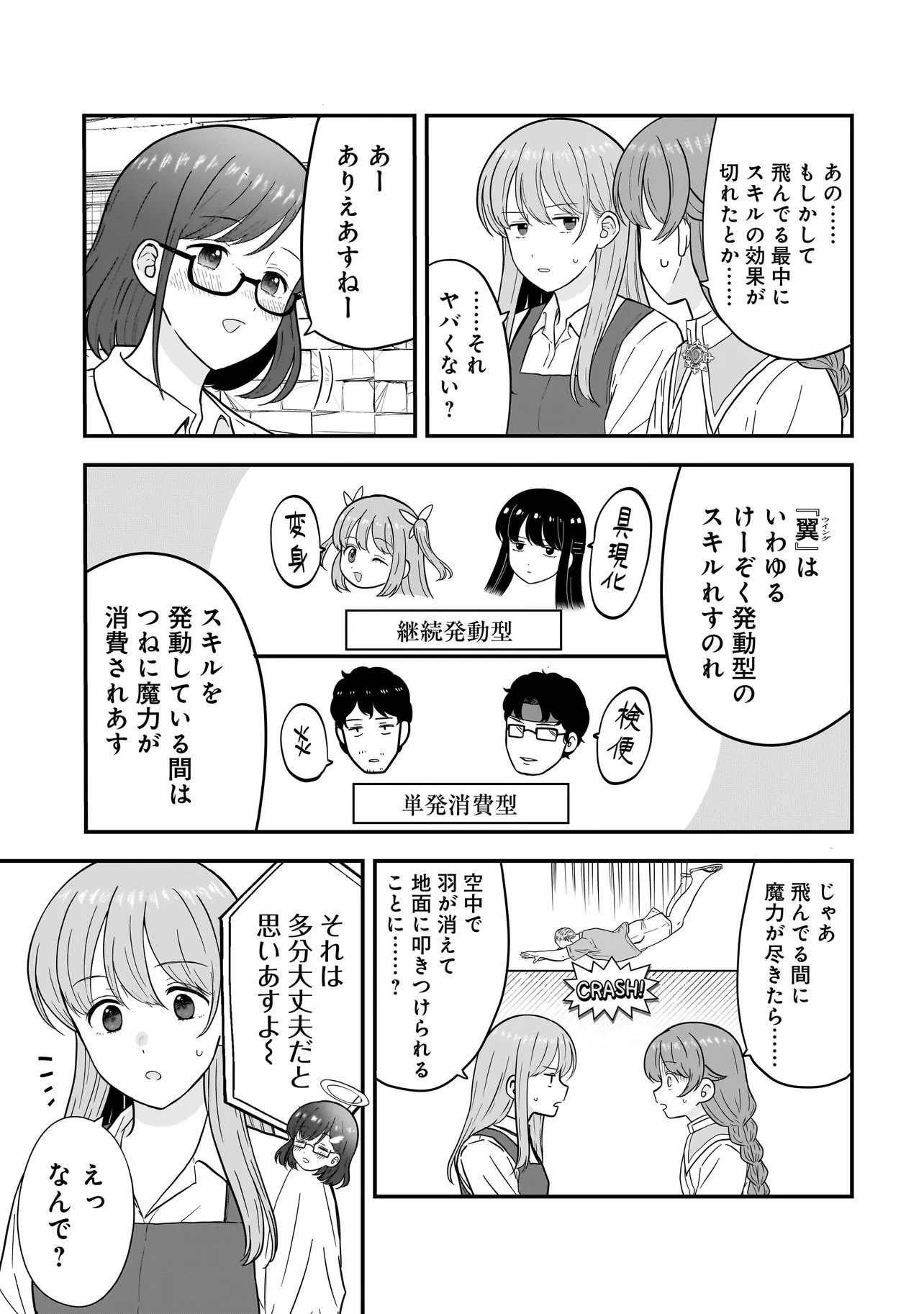 Megami no Oshigoto! ~Genkai Joshi, Isekai de Megami Hajimemashita~ - Chapter 8.2 - Page 10