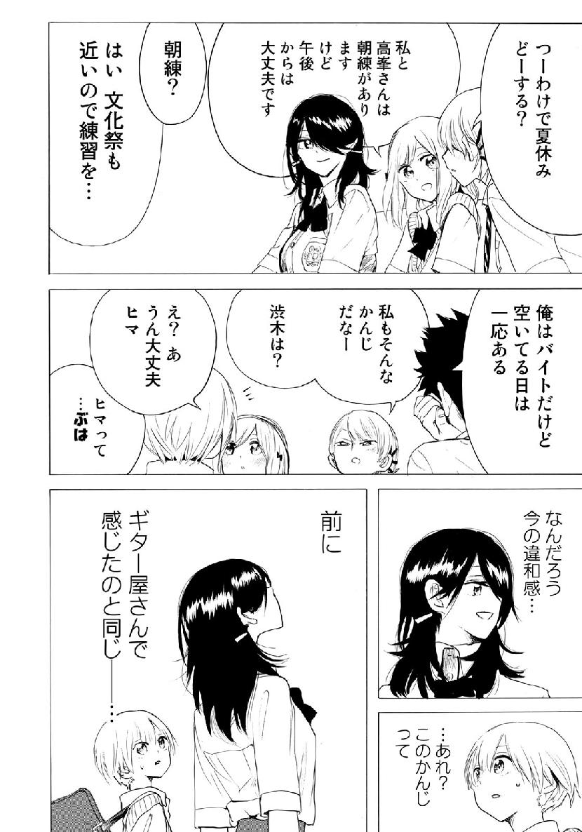 Miageru to Kimi wa - Chapter 27 - Page 6