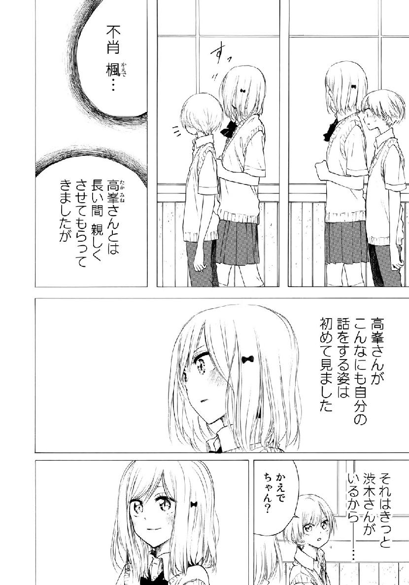 Miageru to Kimi wa - Chapter 28 - Page 12