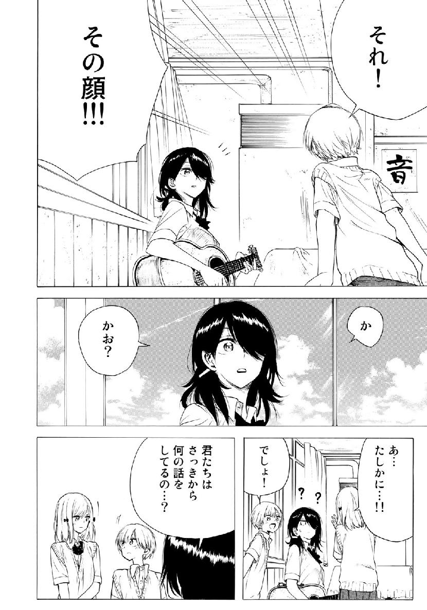 Miageru to Kimi wa - Chapter 28 - Page 8