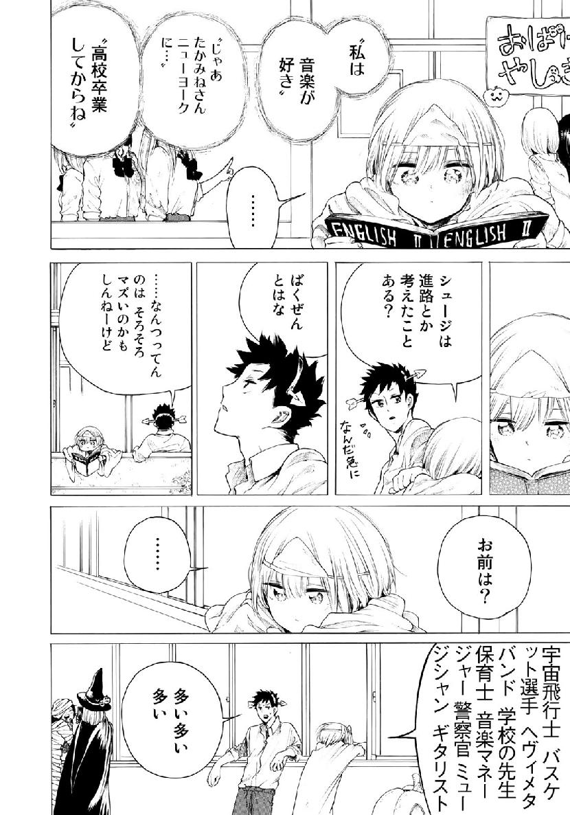 Miageru to Kimi wa - Chapter 33 - Page 6