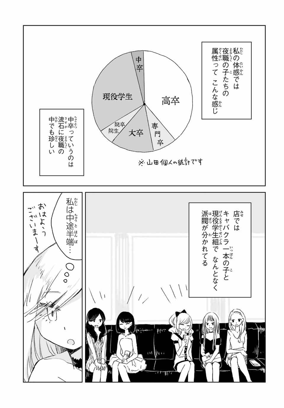 Mii-chan to Yamada-san - Chapter 2 - Page 6