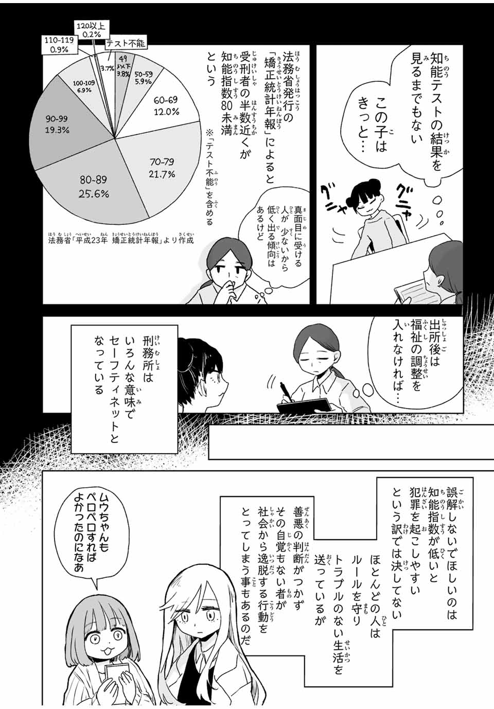 Mii-chan to Yamada-san - Chapter 5.1 - Page 12