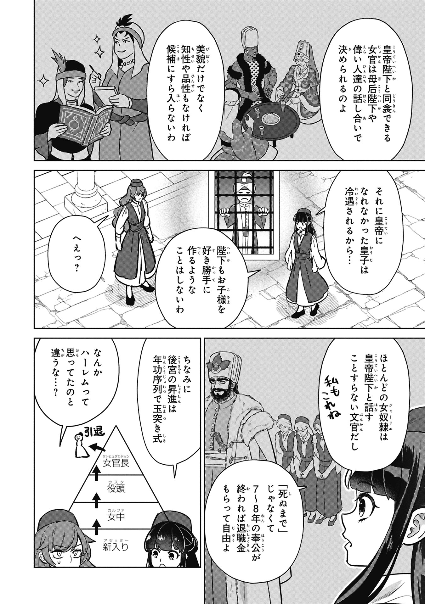 Mikazuki no Kuni: Osman Senya Ichiya - Chapter 8 - Page 14