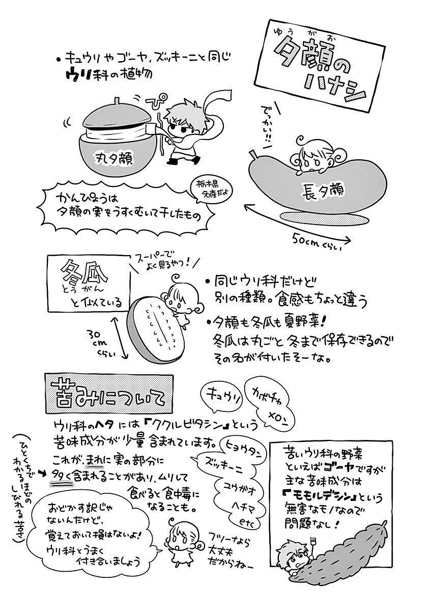 Misoshiru de Kanpai! - Chapter 13 - Page 35