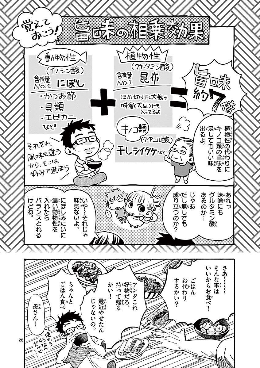 Misoshiru de Kanpai! - Chapter 14 - Page 28