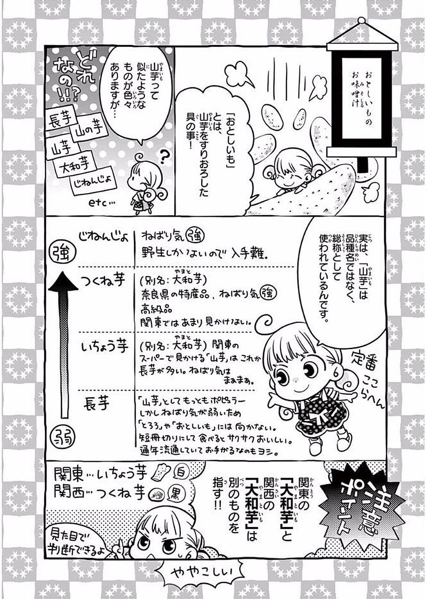 Misoshiru de Kanpai! - Chapter 19 - Page 10