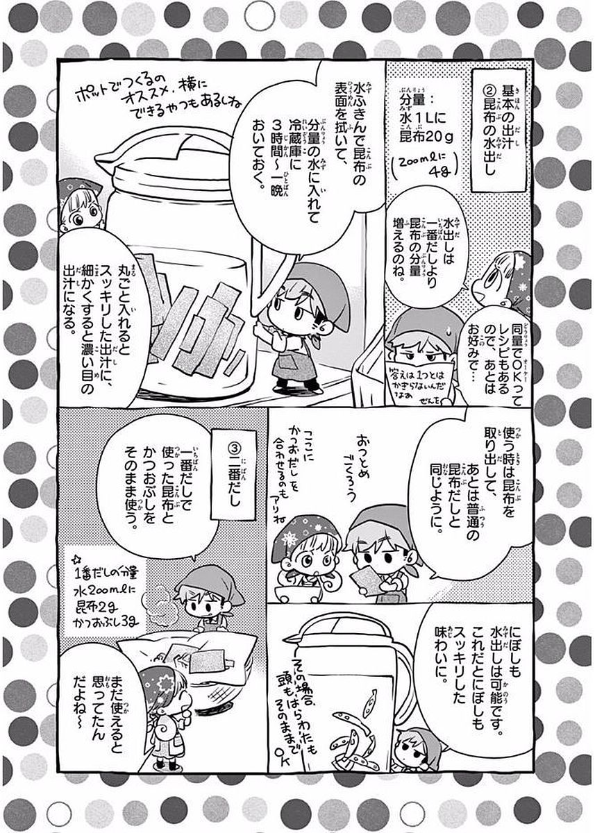 Misoshiru de Kanpai! - Chapter 22 - Page 29