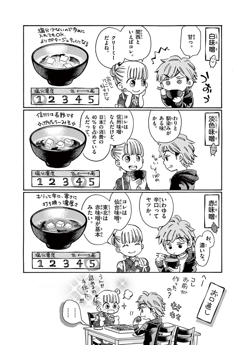 Misoshiru de Kanpai! - Chapter 4 - Page 20