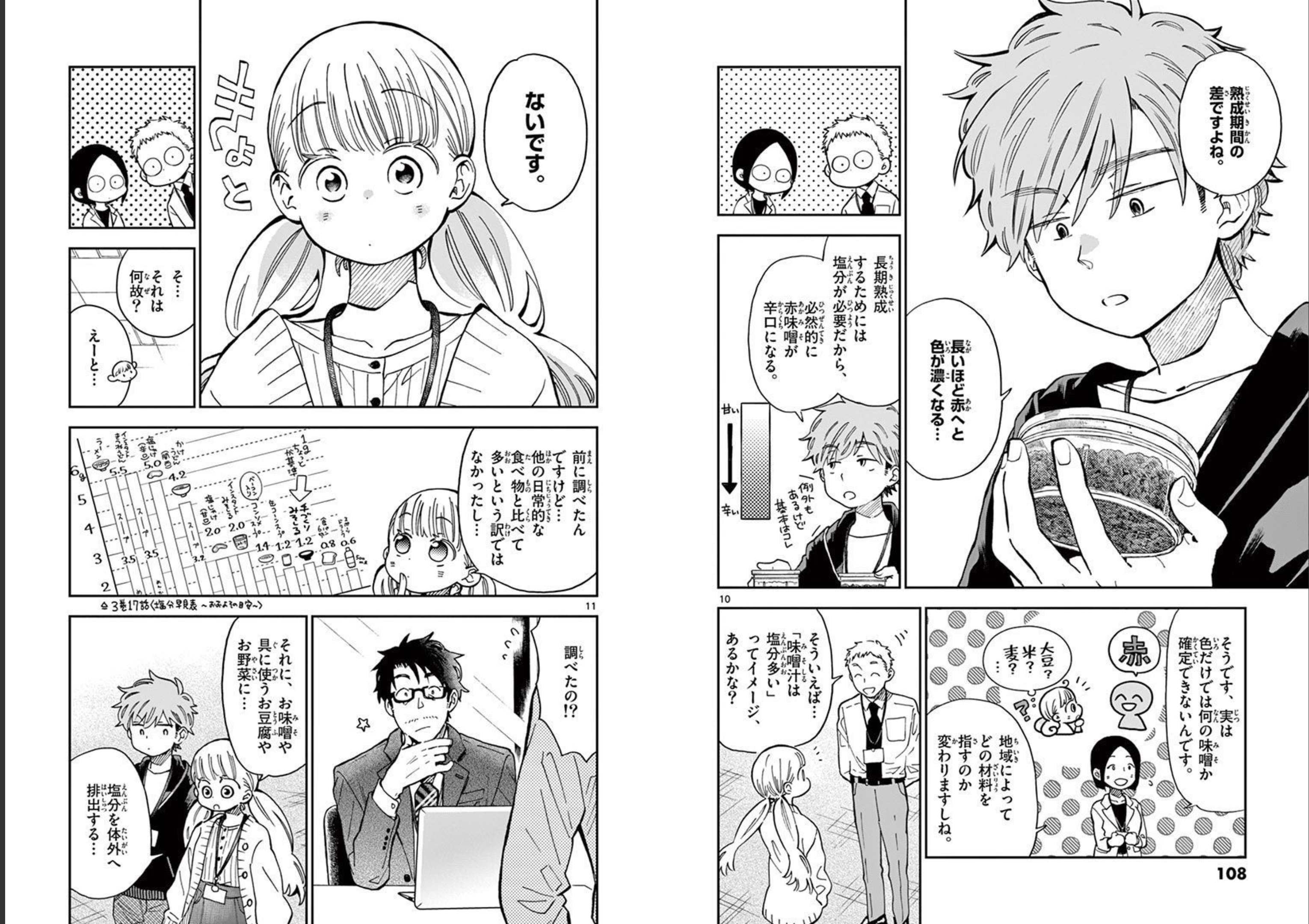 Misoshiru de Kanpai! - Chapter 45 - Page 6