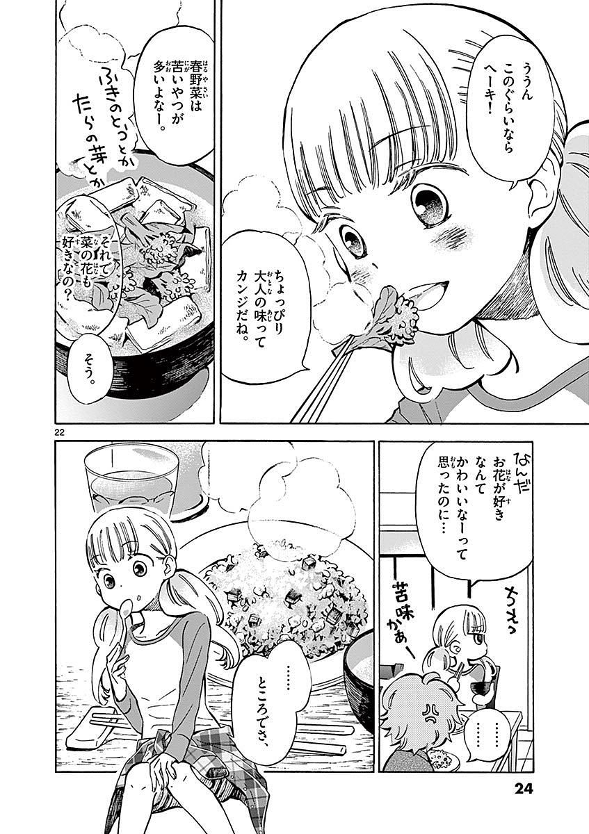 Misoshiru de Kanpai! - Chapter 6 - Page 22