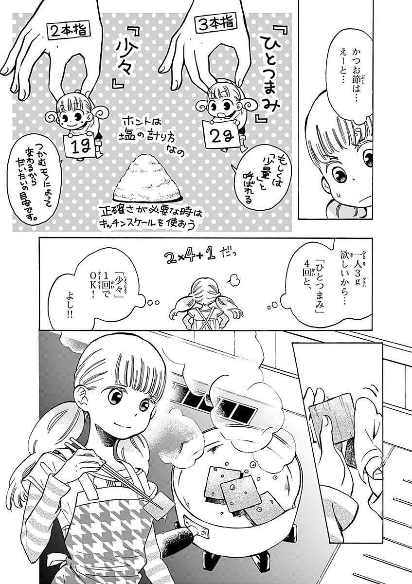 Misoshiru de Kanpai! - Chapter 7 - Page 12