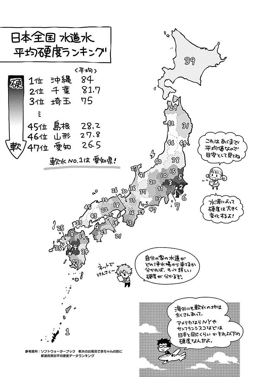 Misoshiru de Kanpai! - Chapter 7 - Page 33