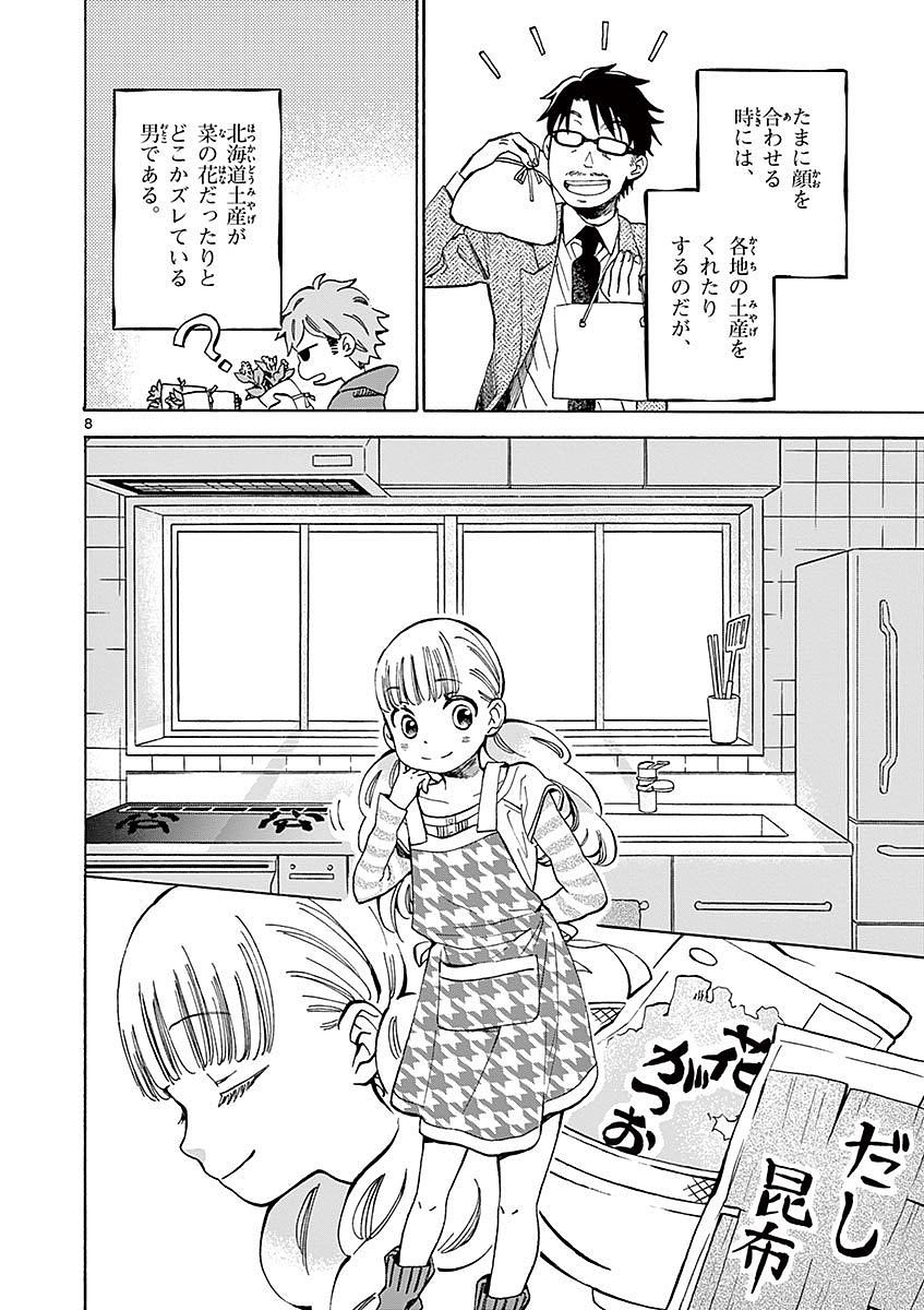 Misoshiru de Kanpai! - Chapter 7 - Page 8