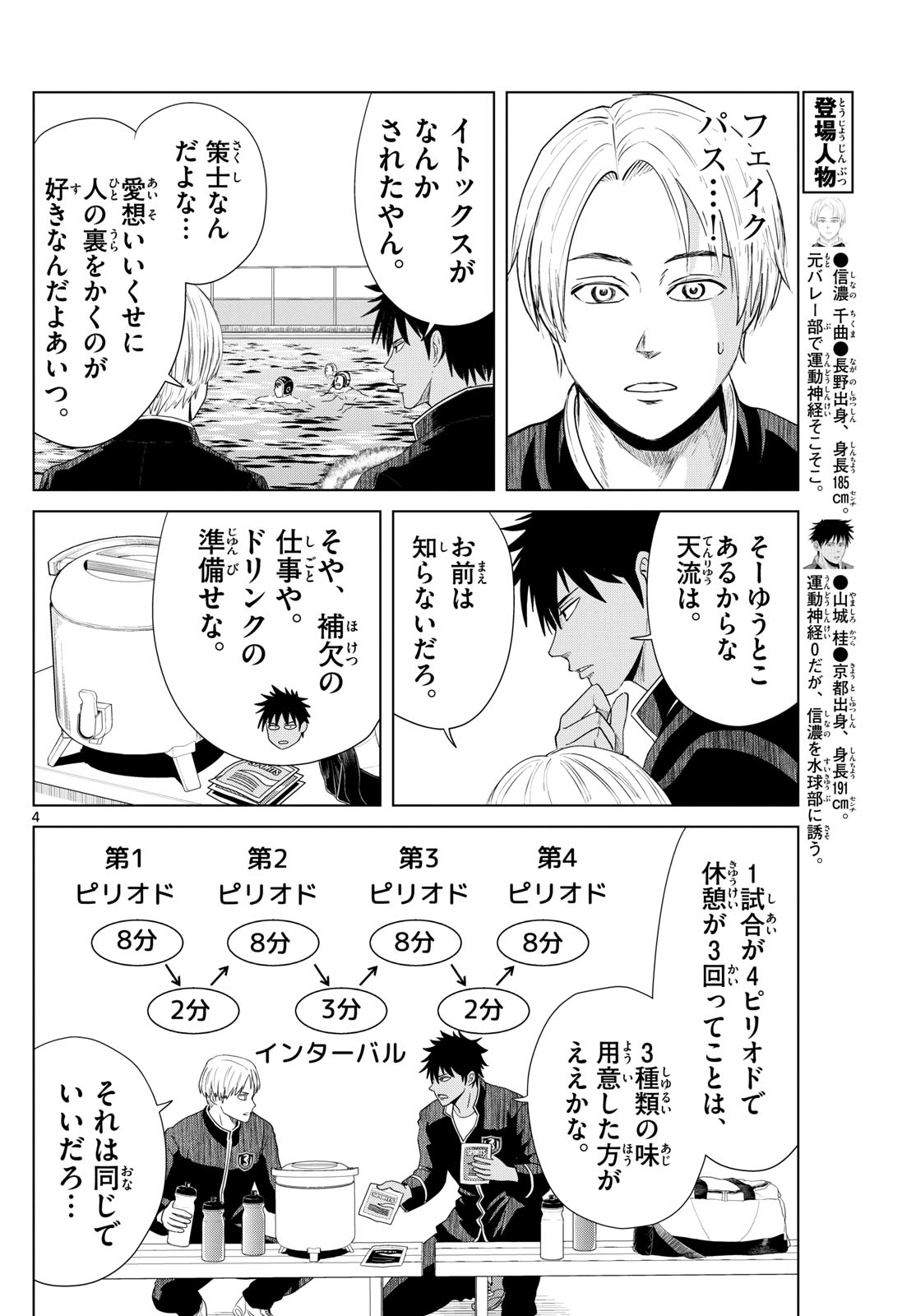 Mizupolo - Chapter 11 - Page 4