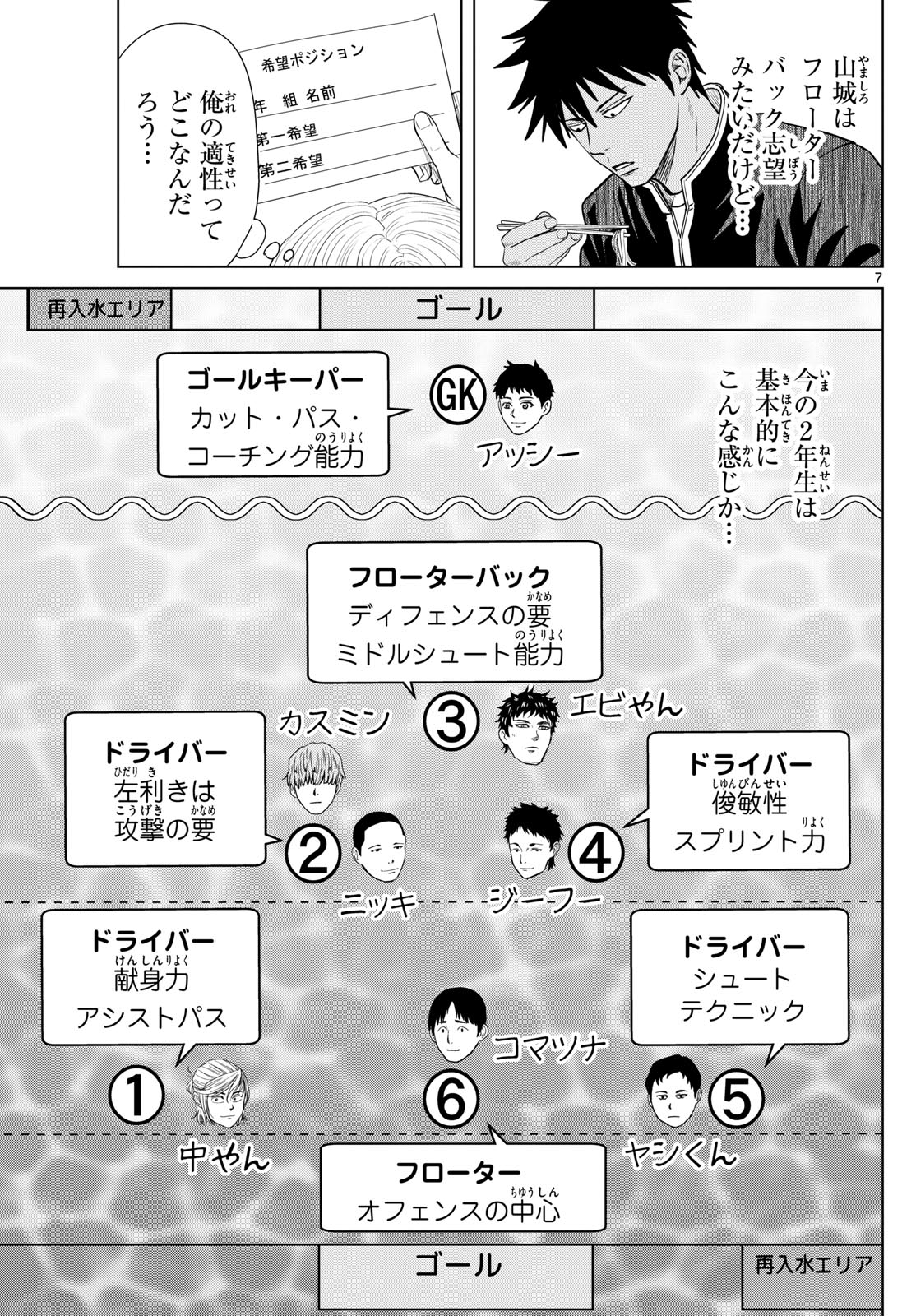 Mizupolo - Chapter 46 - Page 6