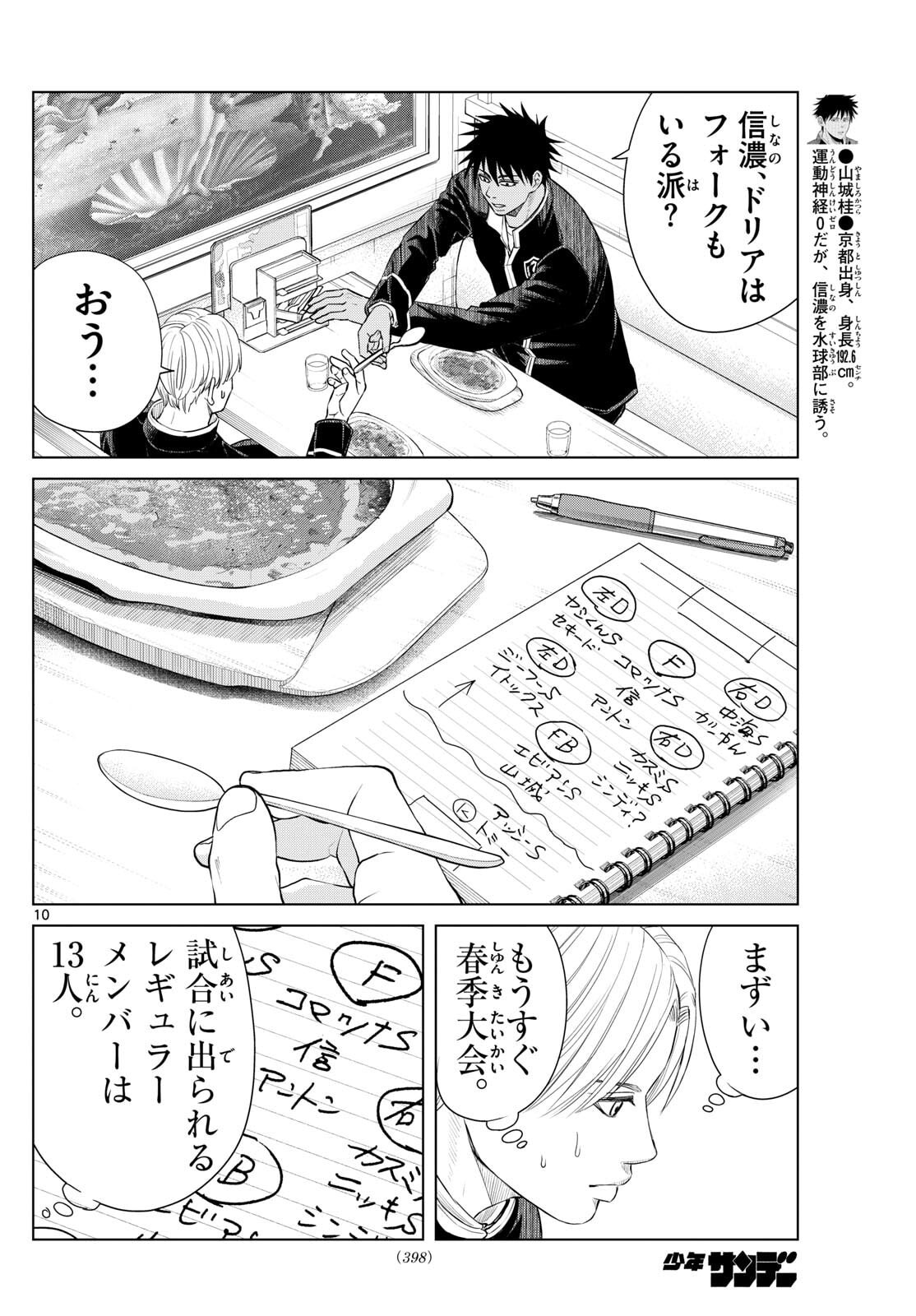 Mizupolo - Chapter 88 - Page 10