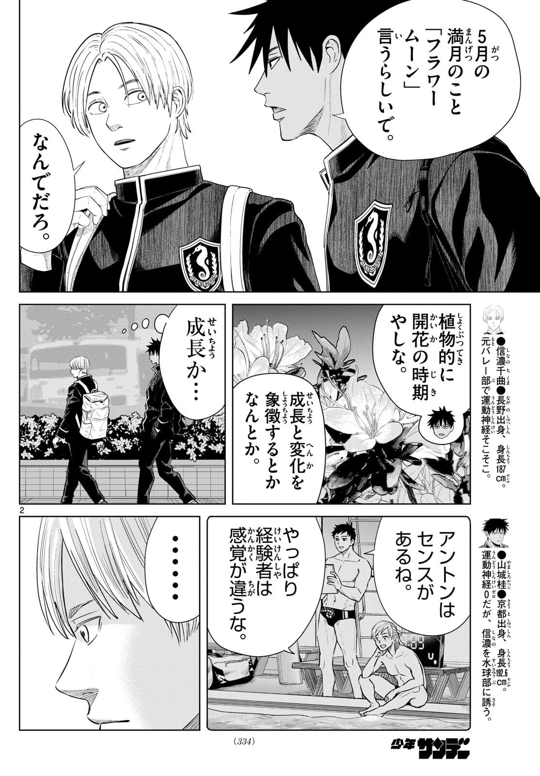 Mizupolo - Chapter 89 - Page 2