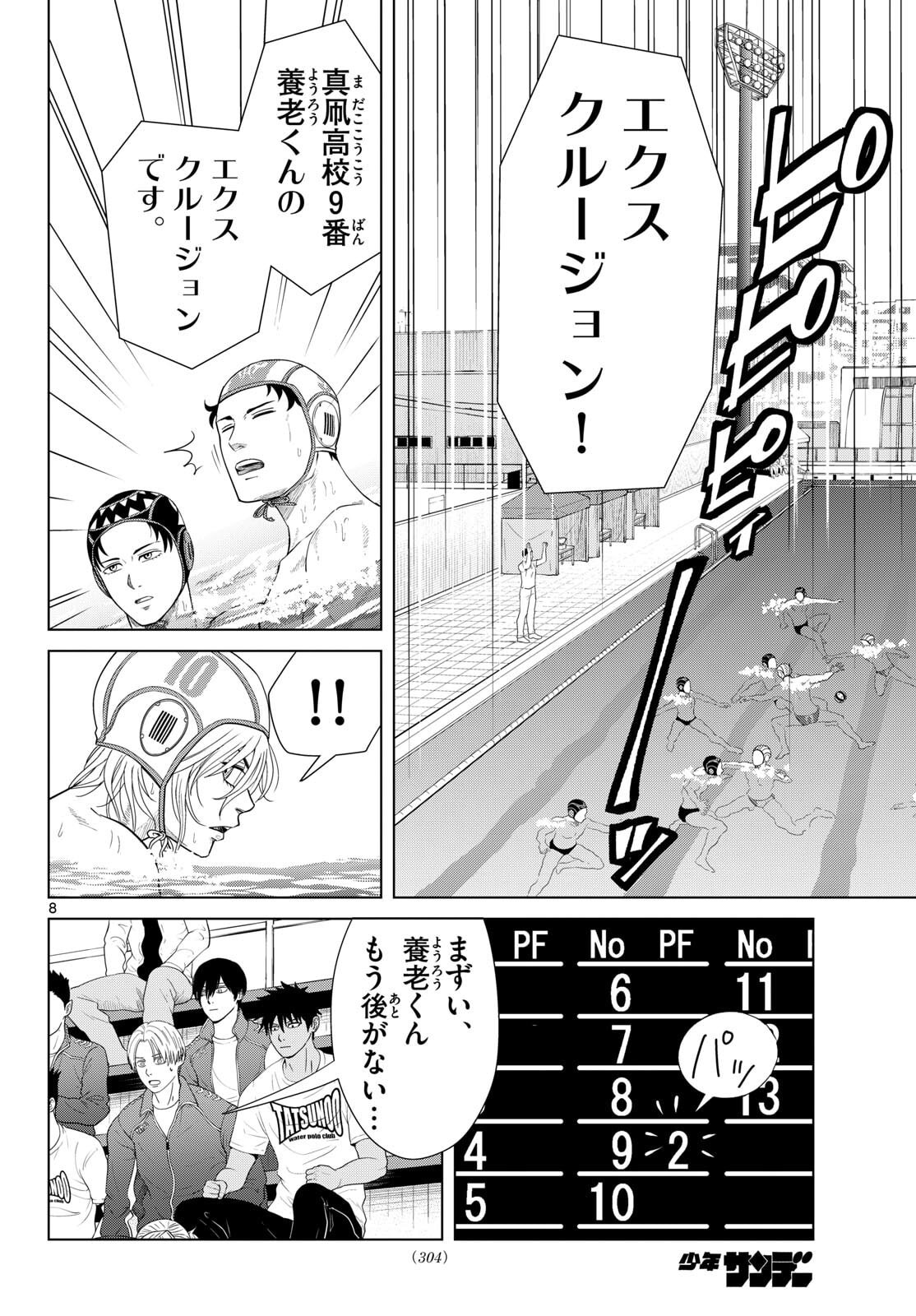 Mizupolo - Chapter 99 - Page 8