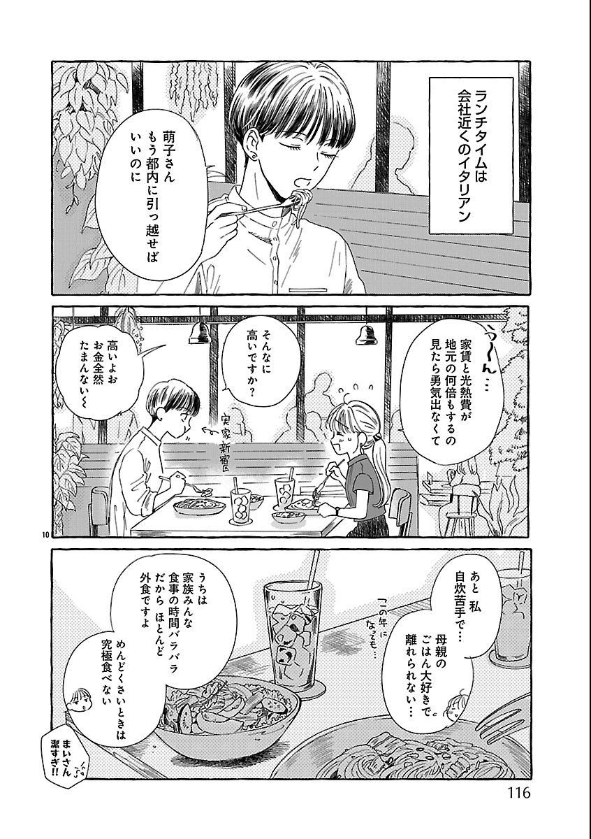 Moeko to Hatake to Otera Gohan - Chapter 1 - Page 12