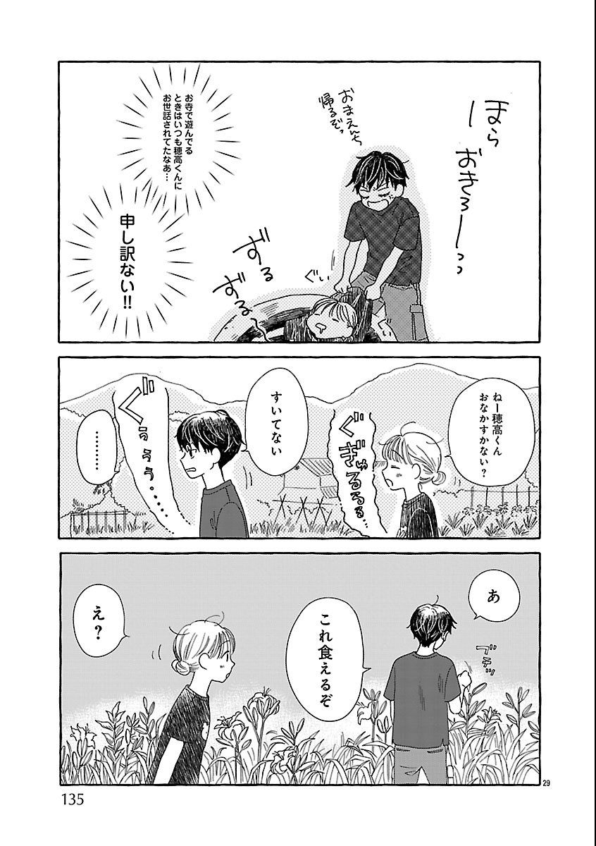 Moeko to Hatake to Otera Gohan - Chapter 1 - Page 31