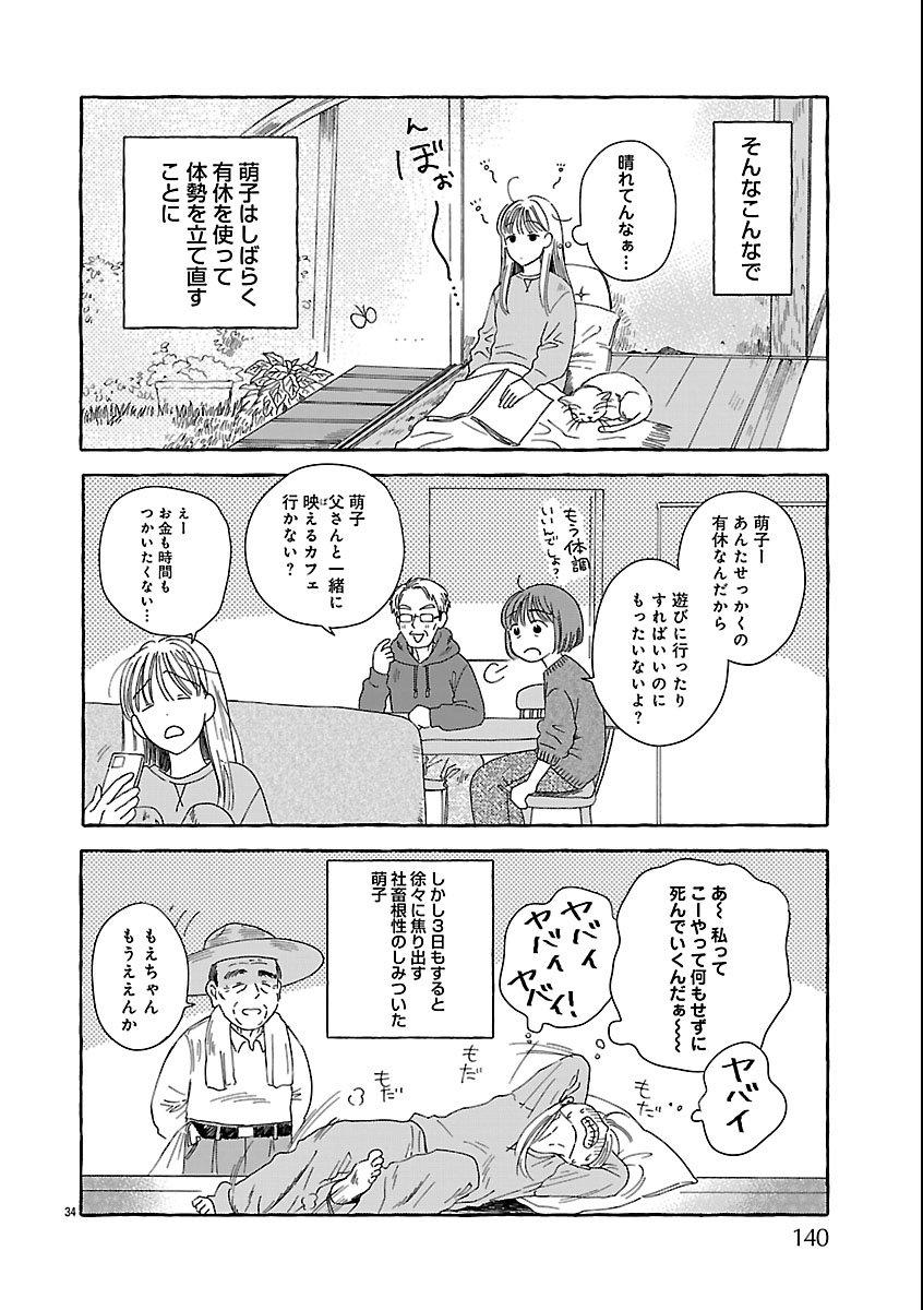 Moeko to Hatake to Otera Gohan - Chapter 1 - Page 36