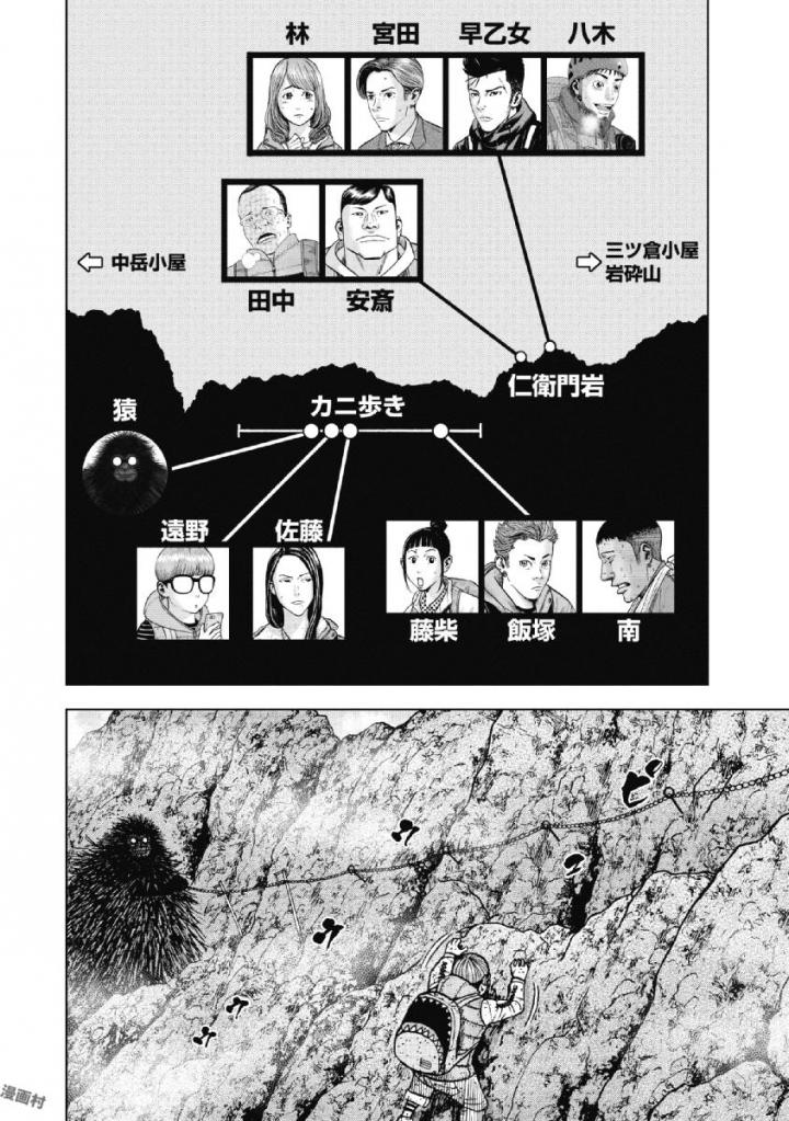 Monkey Peak - Chapter 46 - Page 2