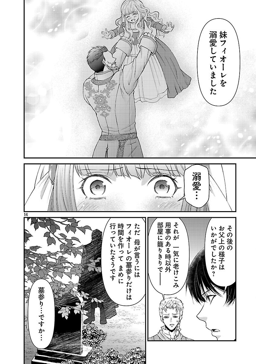 Moto Seijo Kouho wa Namagusabouzu no Kanedzuru Desu: Yasagure Ruuche no Taimakaikitan - Chapter 5 - Page 16