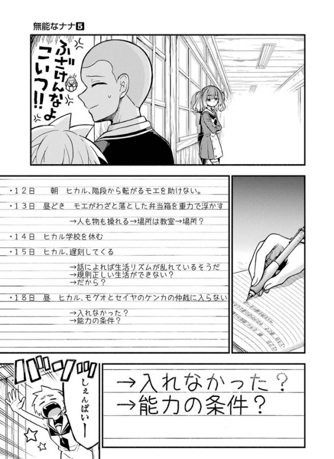 無能なナナ Chap 35 - Next Chap 36
