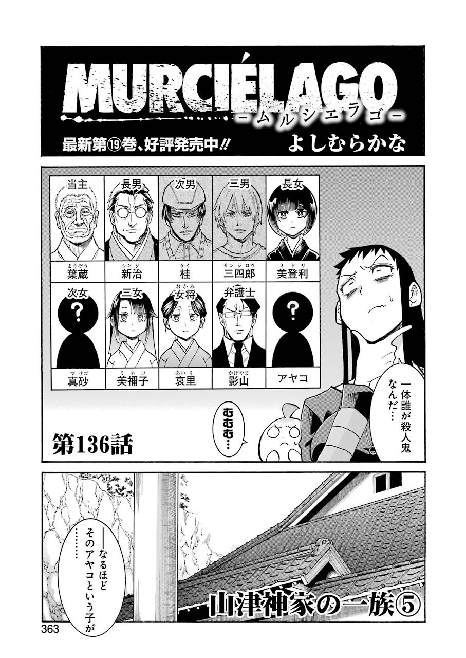 Murciélago - Chapter 136 - Page 4