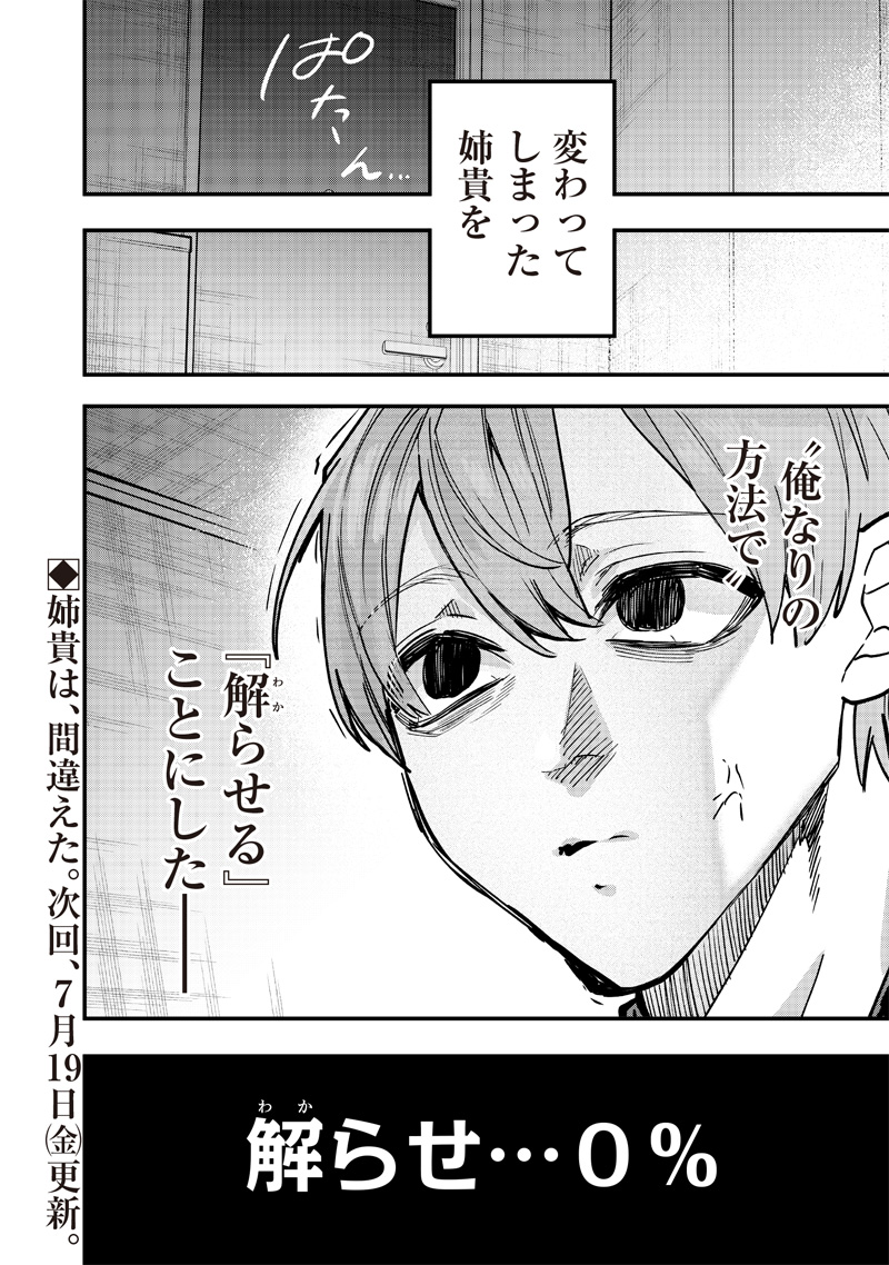 Namaiki na Gal Ane wo Wakaraseru Hanashi - Chapter 1 - Page 28