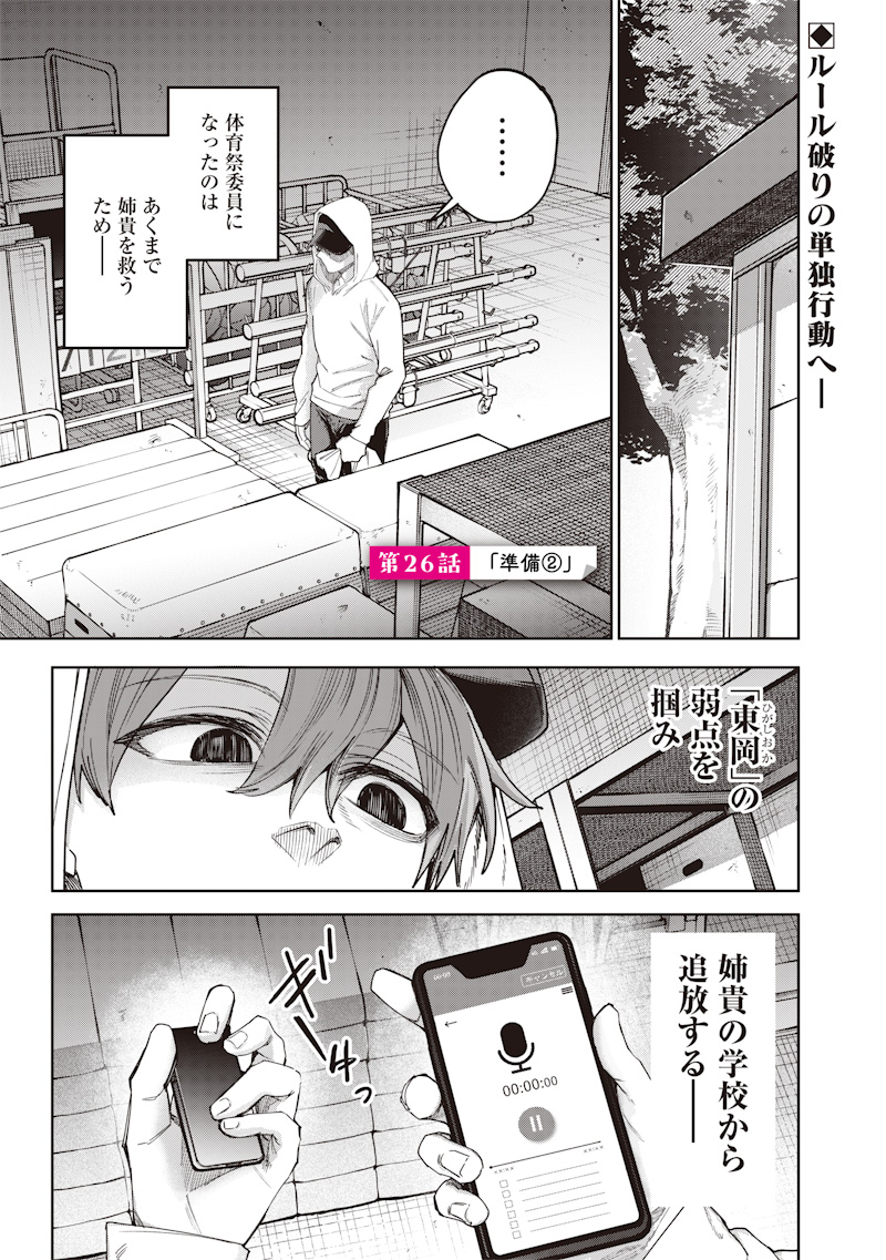 生意気なギャル姉を解らせる話 Chap 26 - Next Chap 27