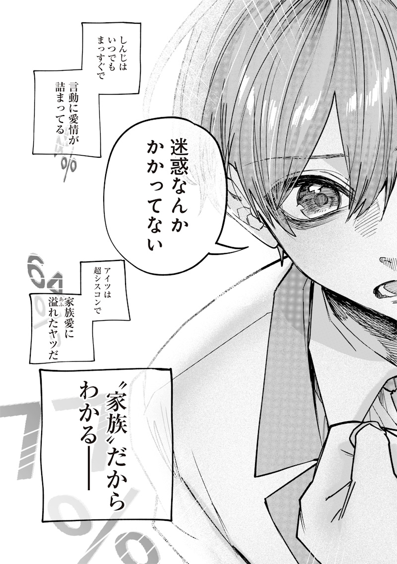 生意気なギャル姉を解らせる話 Chap 27 - Next Chap 28