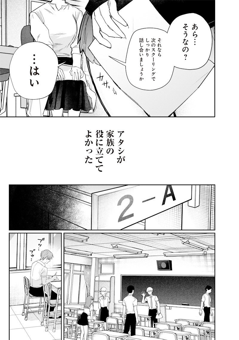 生意気なギャル姉を解らせる話 Chap 51 - Next Chap 52