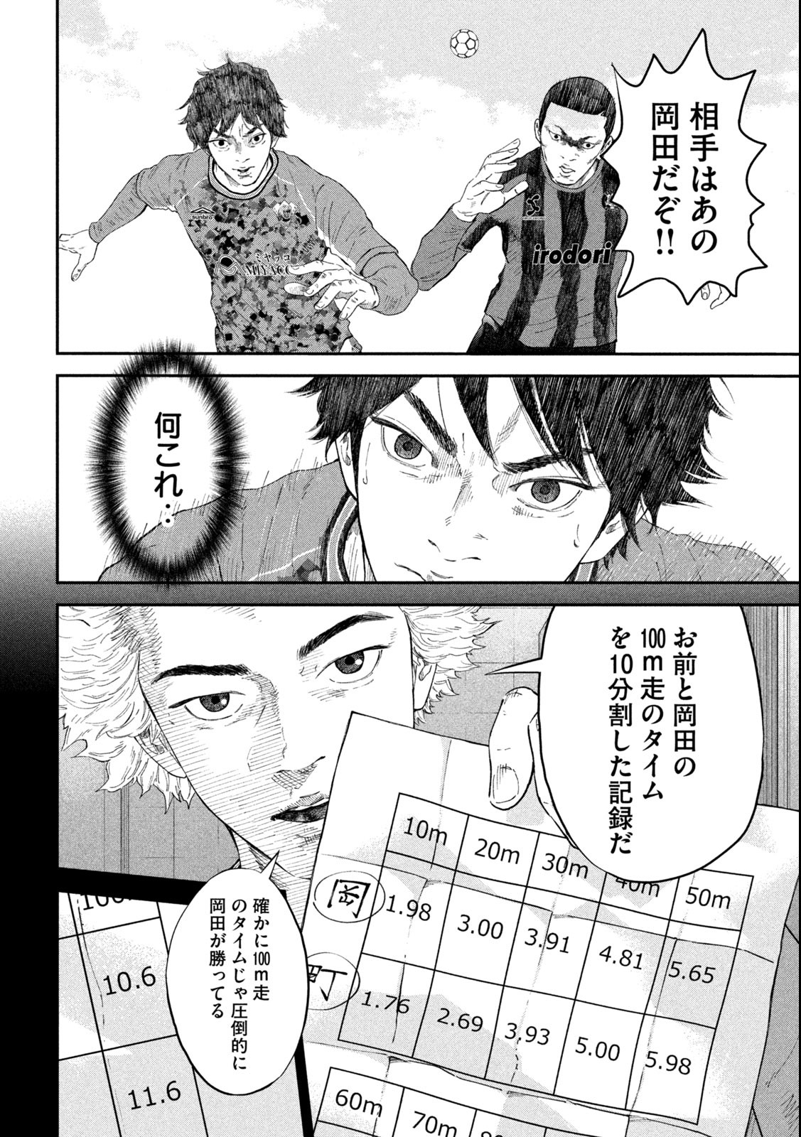 Narikin Football - Chapter 1.1 - Page 26