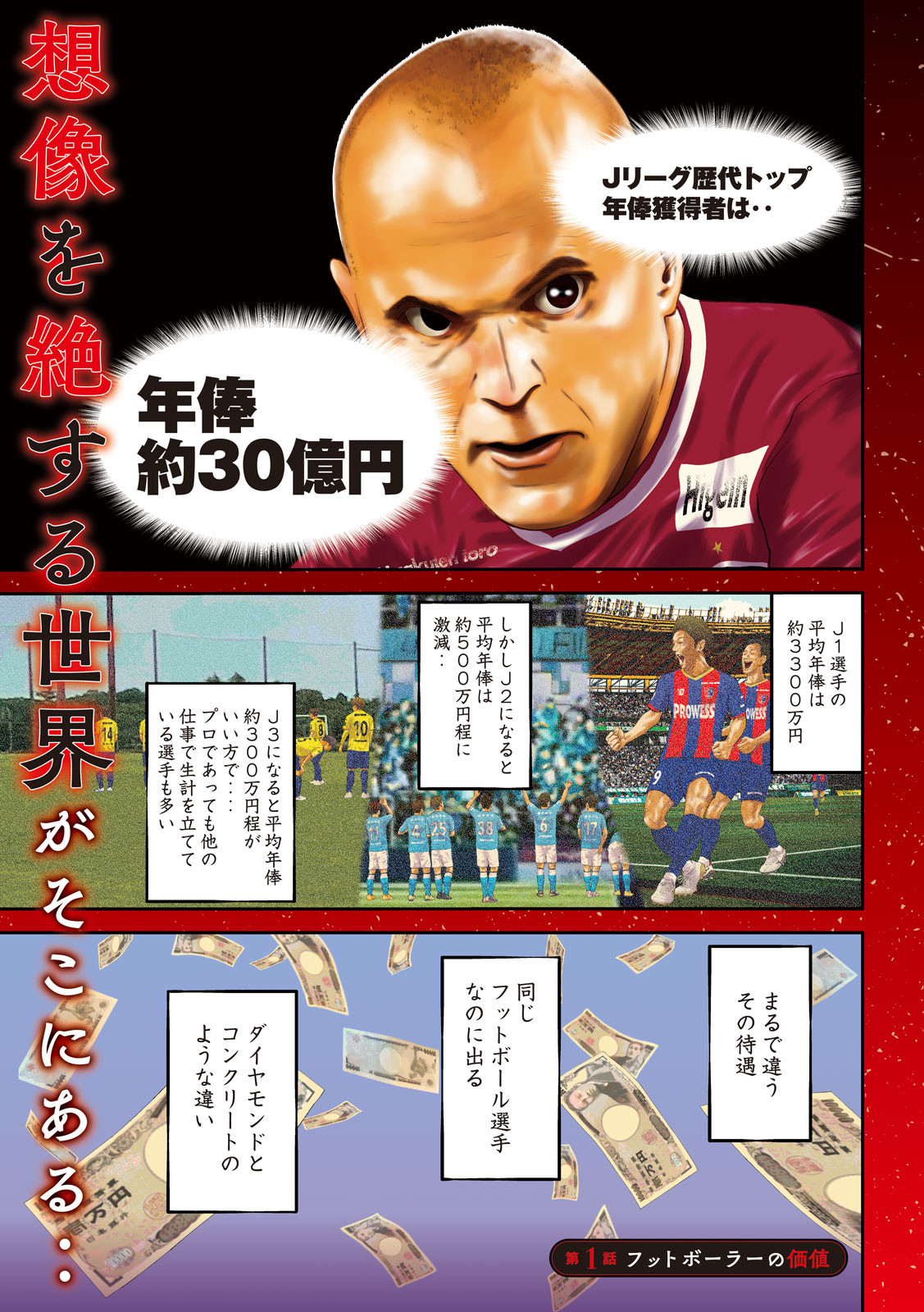 Narikin Football - Chapter 1 - Page 1