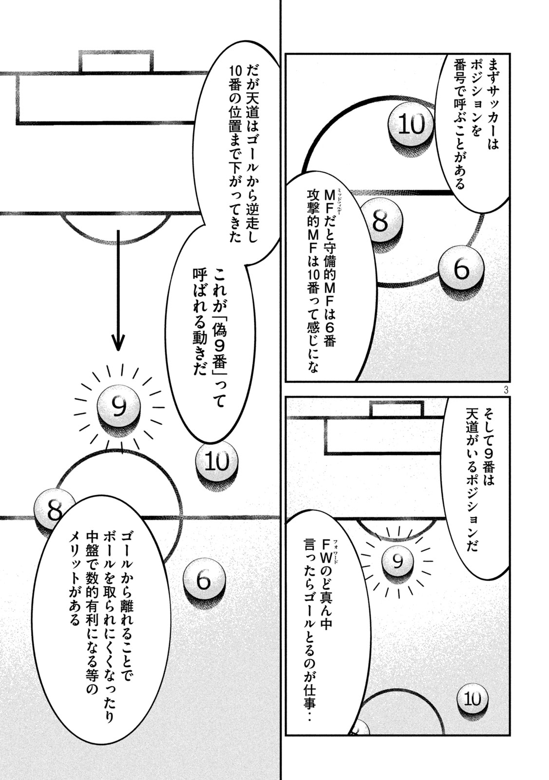 Narikin Football - Chapter 18 - Page 3